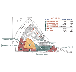 Site Plan_Lot div